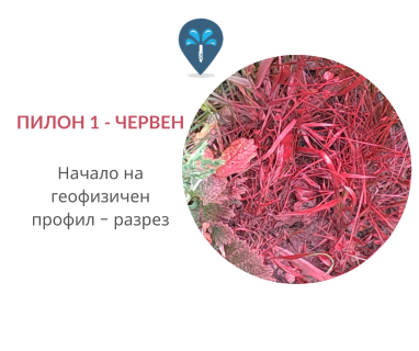 Откриване на вода с ГеоРадар преди сондаж за вода за Добрич, пл.Свобода № 7, 9301 чрез sondazhzavoda-dobrich.prodrillersclub.com.