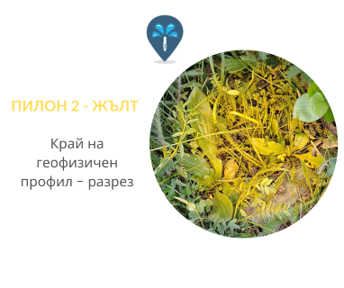 Откриване на вода с ГеоРадар преди сондаж за вода за Добрич, пл.Свобода № 7, 9301 чрез sondazhzavoda-dobrich.prodrillersclub.com.