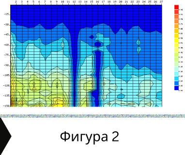 Получете информация за комплексната ни и Гарантирана услуга проучване с изграждане на сондаж за вода за Аврен. Създаване на план за изграждане и офериране на цена за сондаж за вода в имот .