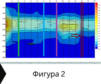 Получете информация за комплексната ни и Гарантирана услуга проучване с изграждане на сондаж за вода за Априлци. Създаване на план за изграждане и офериране на цена за сондаж за вода в имот .