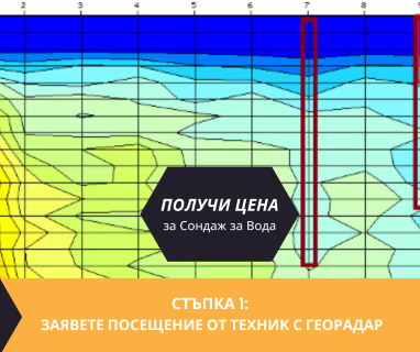 Получете информация за комплексната ни и Гарантирана услуга проучване с изграждане на сондаж за вода за Ардино. Създаване на план за изграждане и офериране на цена за сондаж за вода в имот .