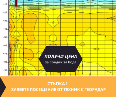 Получете информация за комплексната ни и Гарантирана услуга проучване с изграждане на сондаж за вода за Асеновград. Създаване на план за изграждане и офериране на цена за сондаж за вода в имот .