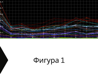 Получете информация за комплексната ни и Гарантирана услуга проучване с изграждане на сондаж за вода за Бяла Русе. Създаване на план за изграждане и офериране на цена за сондаж за вода в имот .