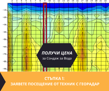 Получете информация за комплексната ни и Гарантирана услуга проучване с изграждане на сондаж за вода за Доспат. Създаване на план за изграждане и офериране на цена за сондаж за вода в имот .